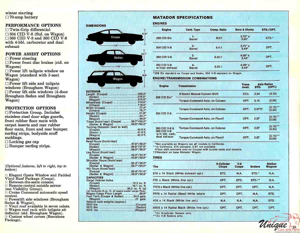 1976 AMC Passenger Cars Brochure Page 30
